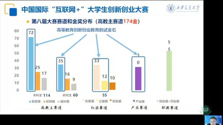 英国上市官网365