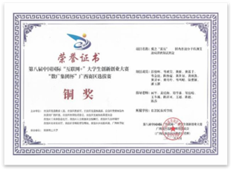 14545 14545